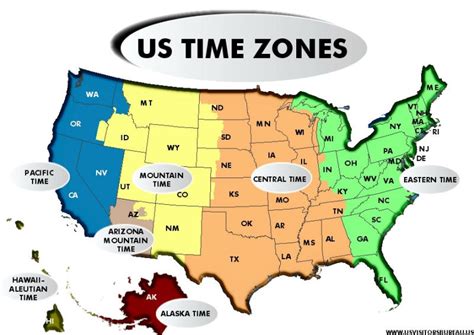 time zone pm